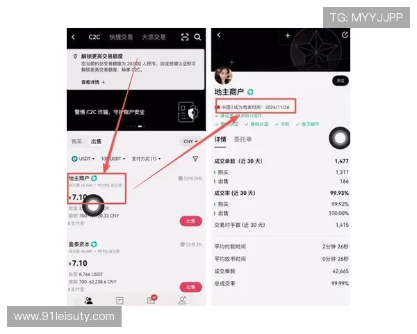 新手必看：详细USDT交易教程与实用技巧